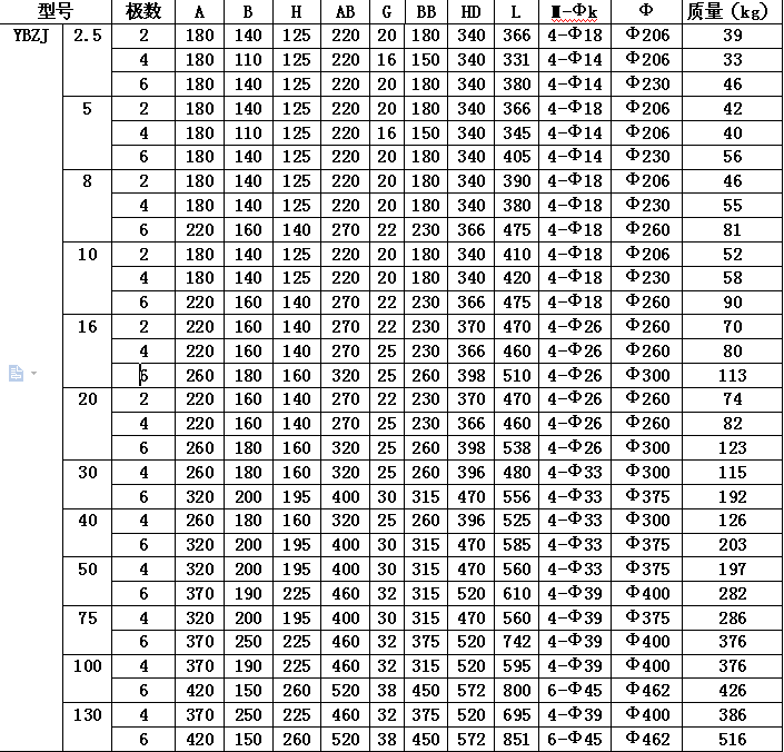 防爆電機.png 防爆電機.png